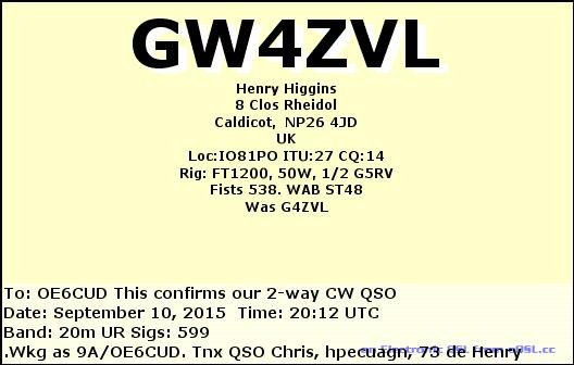 GW4ZVL